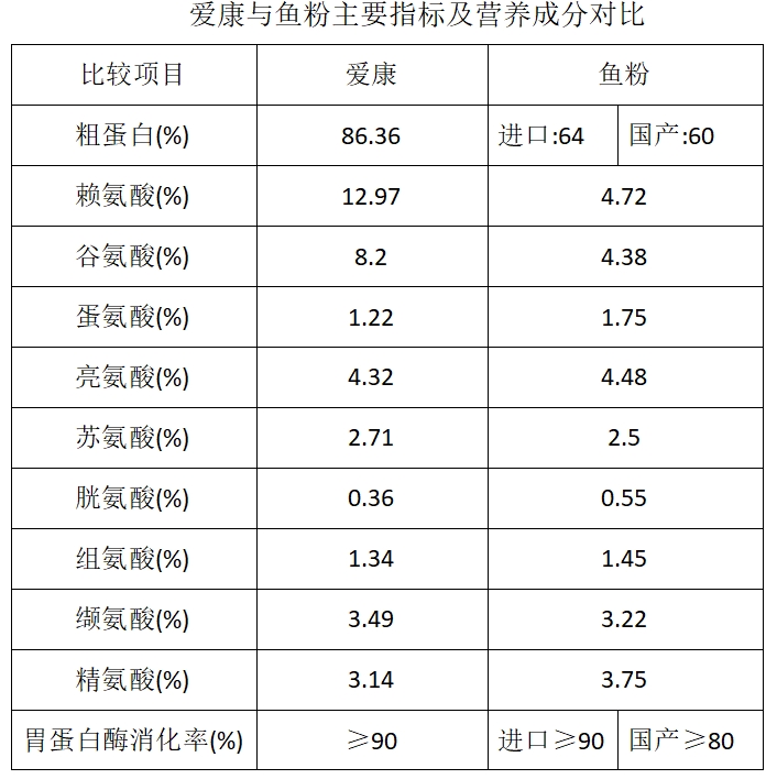 微信截图_20250401114903