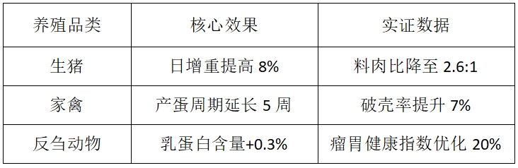 微信截图_20250401115116