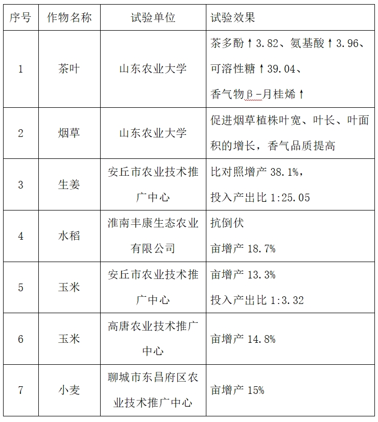 微信截图_20250401120012
