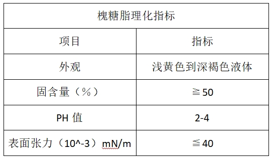 微信截图_20250401134630