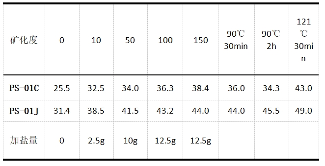 微信截图_20250401140305